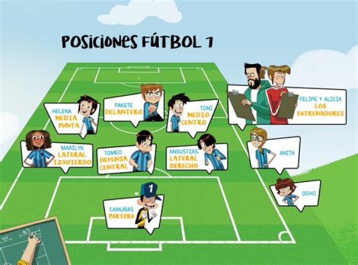 ¿Cómo se compone un equipo de fútbol?