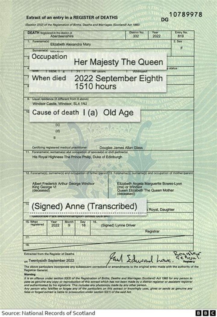 I'm a Geriatrician. Queen Elizabeth's Death Certificate Gave Me Pause.