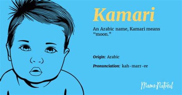 Kamari Meaning in English, Kamari Baby Name Origin Gender Meaning Pronunciation