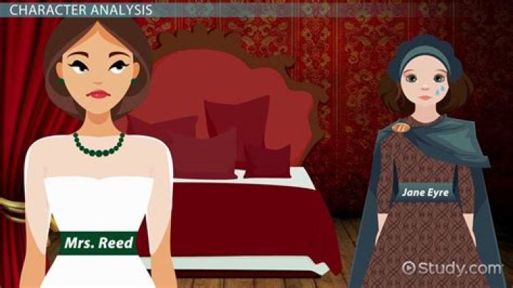 Mrs. Reed in Jane Eyre Character Analysis