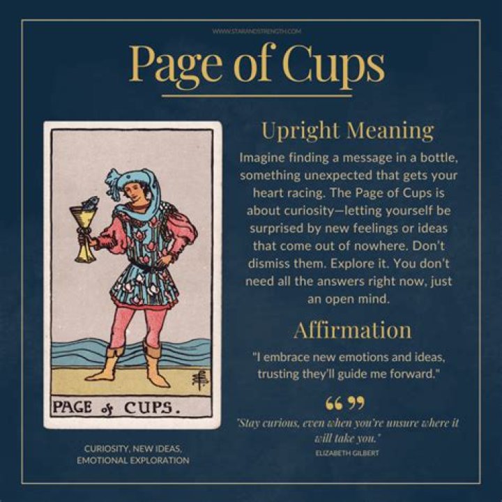 Page of Cups Meaning: Upright and Reversed