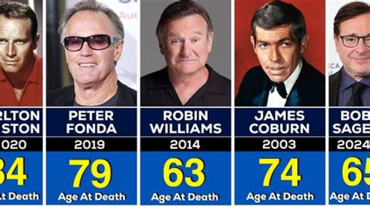 Patrick Victor Monroe Passed Away, How did the actor die?