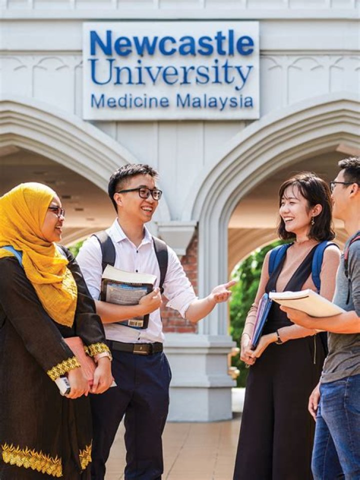 Research Support and Opportunities | Newcastle University Medicine Malaysia