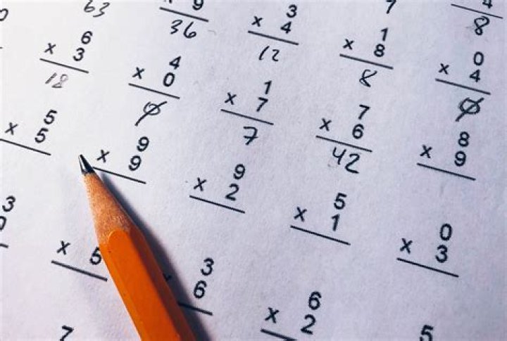 Structuring a Science Report | Academic Skills Kit
