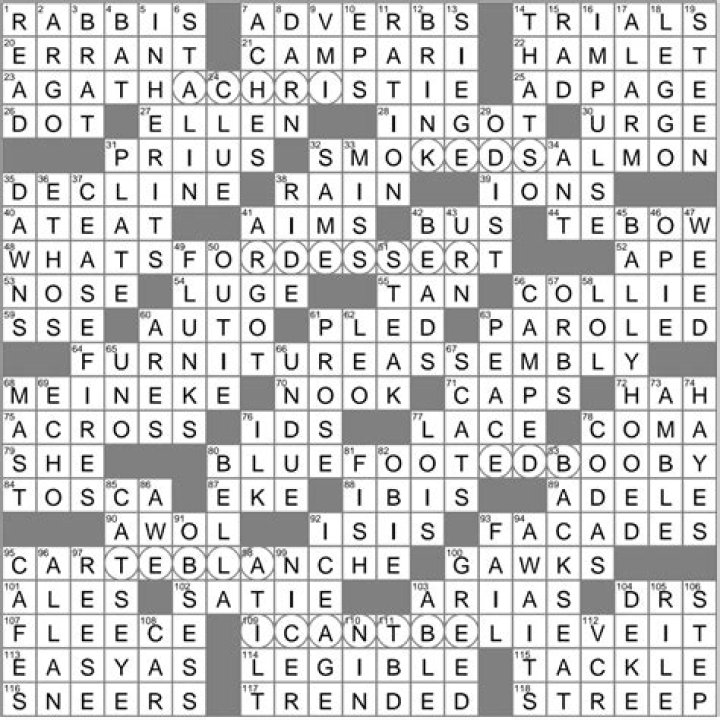 Talmud Scholars Crossword | Unlocking Talmudic Wisdom