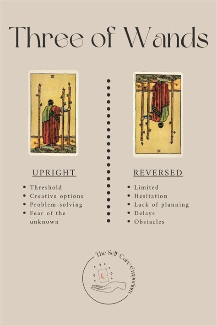 Three of Wands Meaning: Upright and Reversed