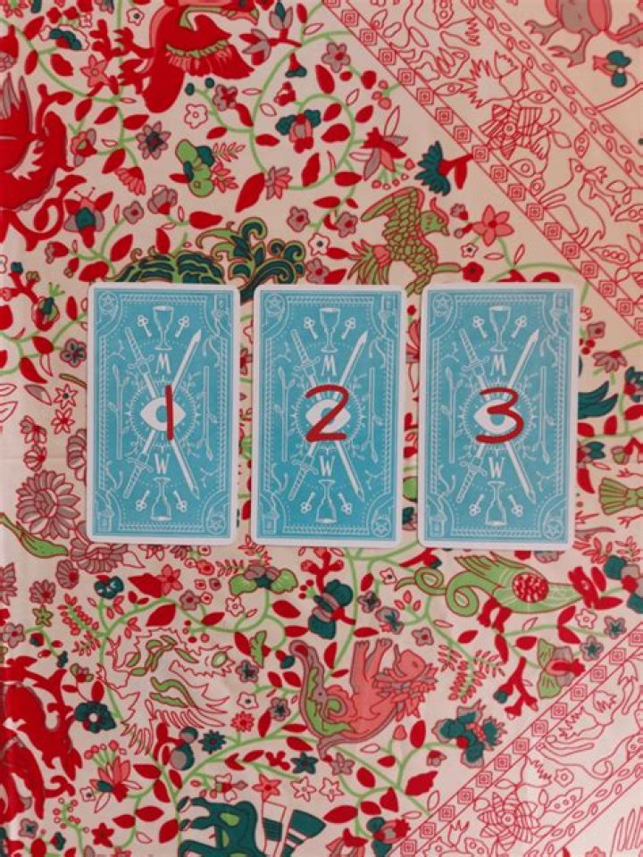 Yes or No Tarot Spread Guide: Everything You Need to Know